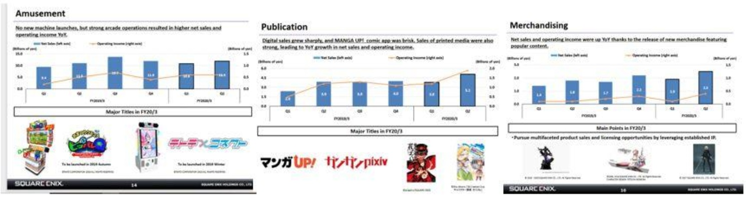 in 2.9版本,轻量级软件实地考察数据解析_eShop_v7.960深度介绍