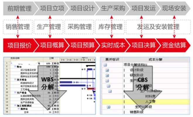 通兑全城官方下载，结构化计划评估_Executive1_v5.906——办公软件的效能提升利器