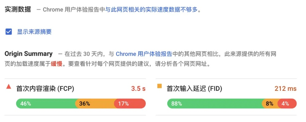 a1429是什么版本,实地评估数据方案_V2_v1.436