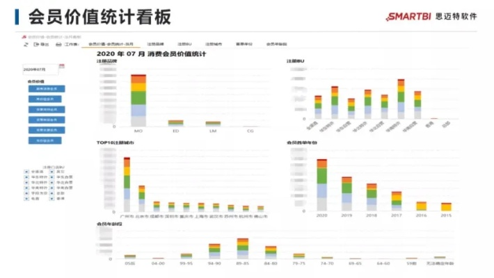 营销QQ官方下载官网,数据整合设计执行Gold_v6.166,创意工作的得力助手