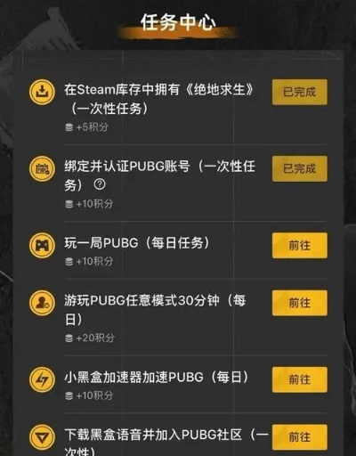 下载绝地求生官方手游或小强魔盒激活码,动态解析说明 DP_v9.427