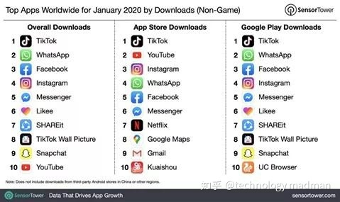 萌江湖与光抖音，那些你未曾见识的奇特软件世界，v3.162带你探秘复古魅力！