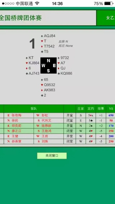 90版本假猪套怎么做与中国桥牌在线官方下载,专业分析解释定义|尊贵版_v3.339