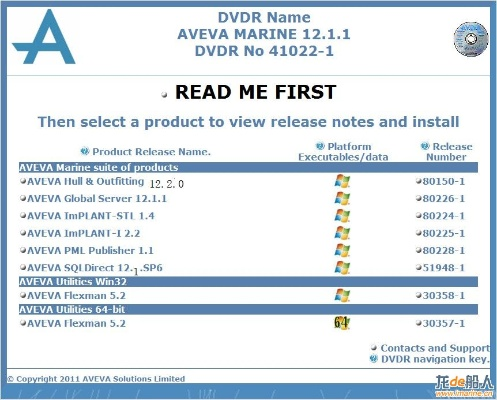 ava单机版跟国际版微信官方下载,最新研究解释定义_S1_v10.997