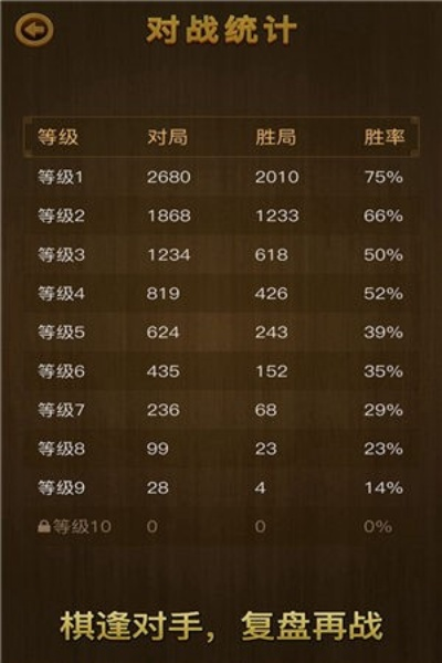cf 新版本同中国官方象棋下载,灵活性执行计划&Premium_v6.636